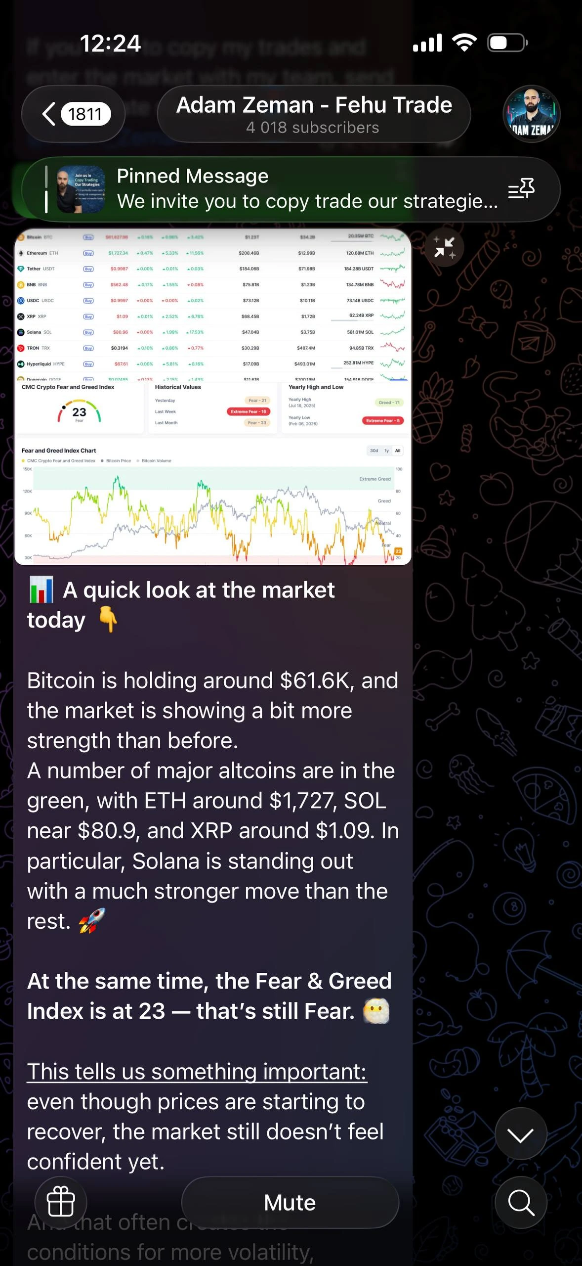 Student profit proof